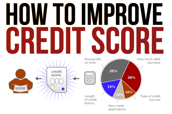 3 Tips That Can Improve Your Credit